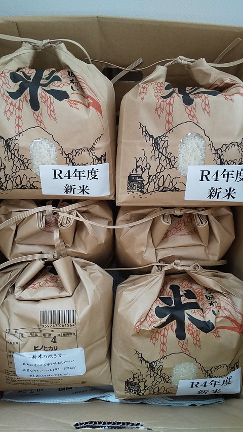 米1