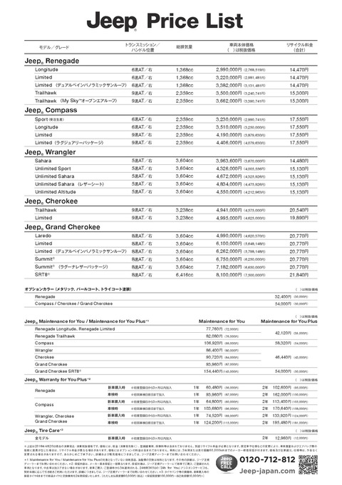 Jeep_DLR価格表_20180420-001