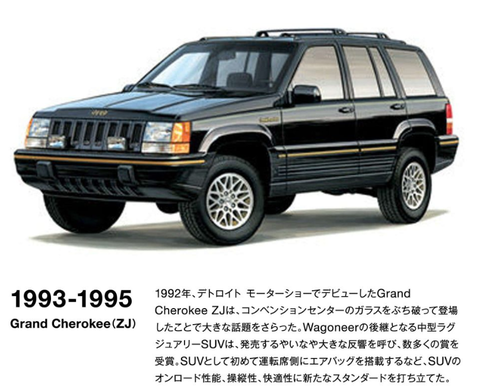 ZJ