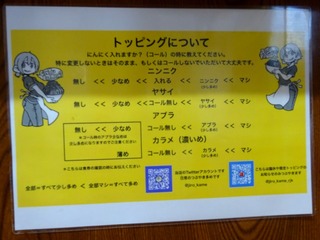 トッピングについて
