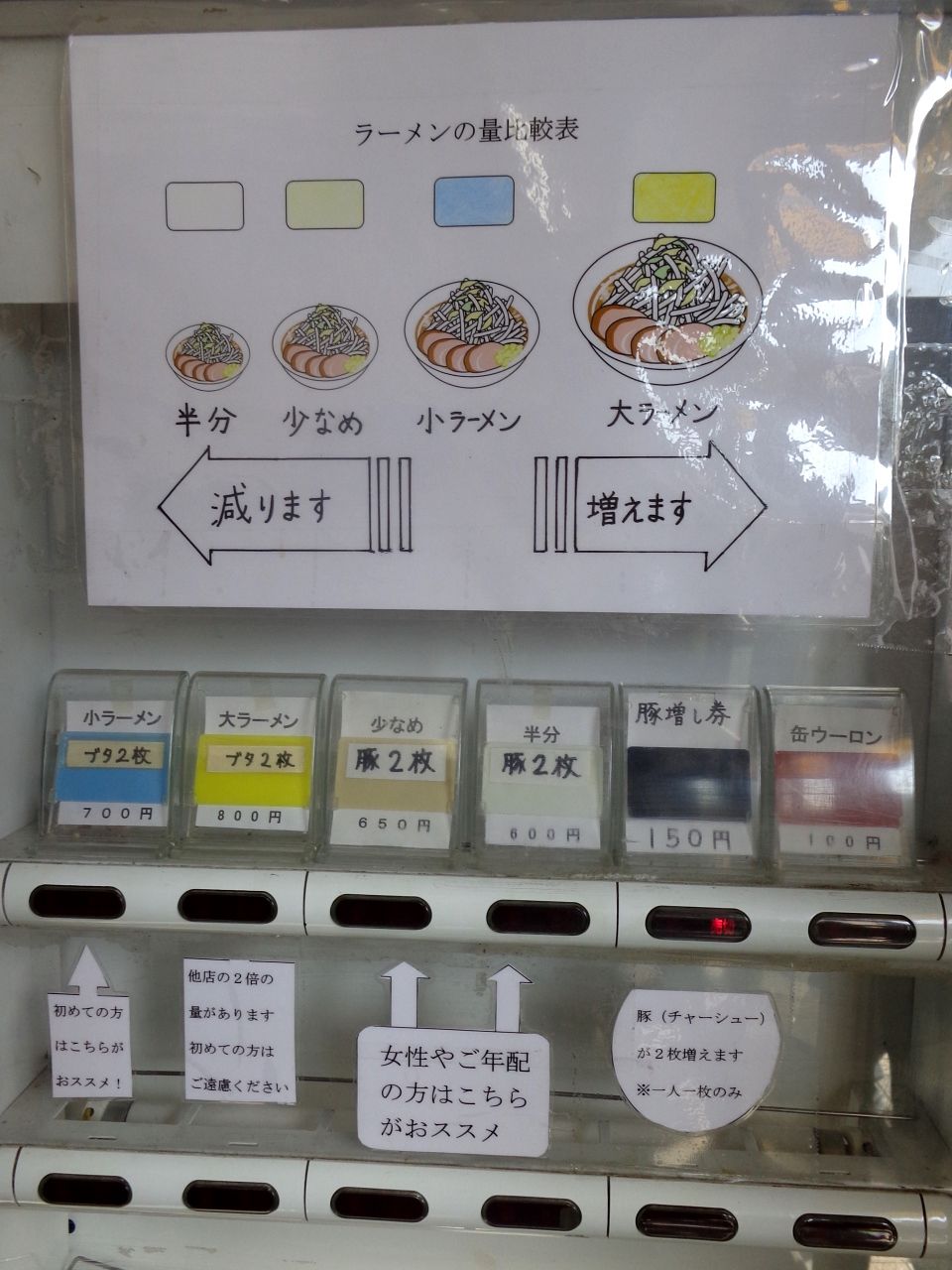 ラーメン二郎 小岩店 むさしの日記 Blog ラーメン二郎 小岩店 むさしの日記 Blog