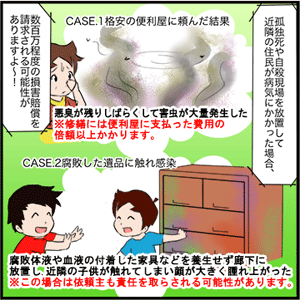 マンガで見る 特殊清掃 ってなに 孤独死現場の原状回復の流れ 特殊清掃 遺品整理の武蔵シンクタンク株式会社のブログ マンガで見る 特殊清掃 ってなに 孤独死現場の原状回復の流れ 特殊清掃 遺品整理の武蔵シンクタンク株式会社のブログ