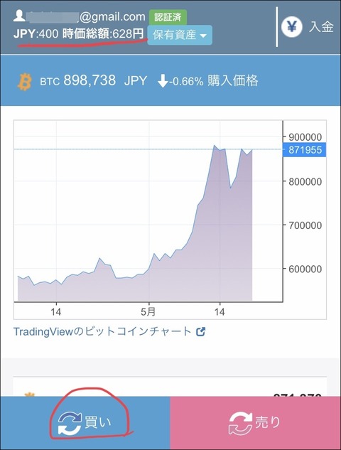 時価総額増400円