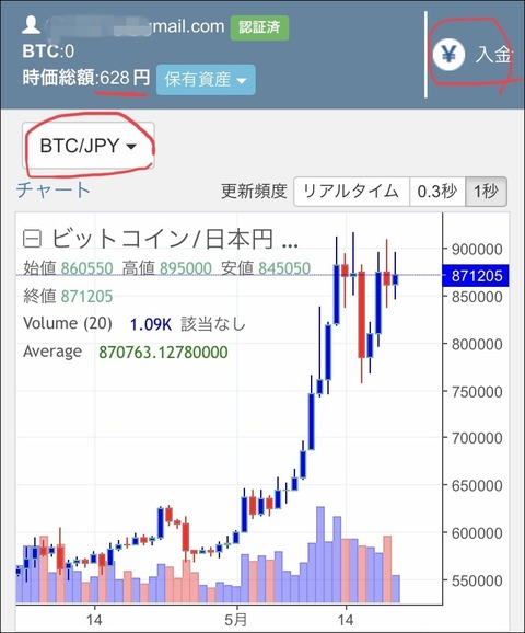 簡単売買BTC２