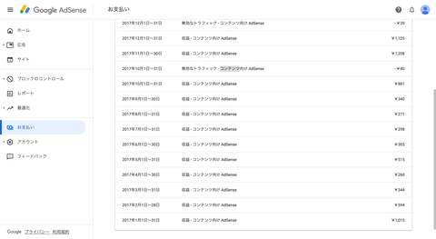 アドセンス2017