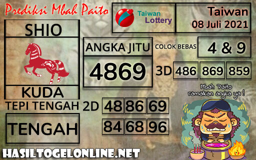 Prediksi Togel Taiwan 08 Juli 2021 Museumtoto Agen Togel Online