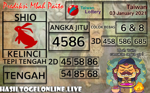 Prediksi Togel Taiwan 03 Januari 2021 Museumtoto Agen Togel Online