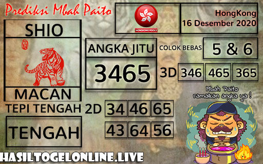 Prediksi Hk 365 Jitu