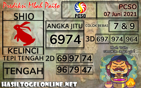 Prediksi Togel Pcso 07 Juni 2021 Museumtoto Agen Togel Online