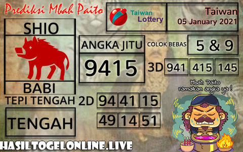 Prediksi Togel Taiwan 05 January 2021 Museumtoto Agen Togel Online