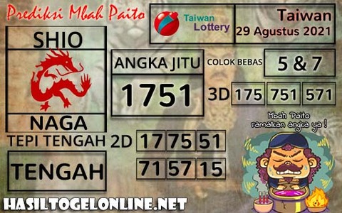 Ilustrasi topik agen togel taiwan live