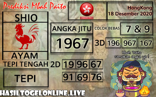Prediksi Togel Hongkong 18 Desember 2020 Museumtoto Agen Togel Online