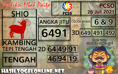 Prediksi Togel Pcso 26 Juli 2021 Museumtoto Agen Togel Online