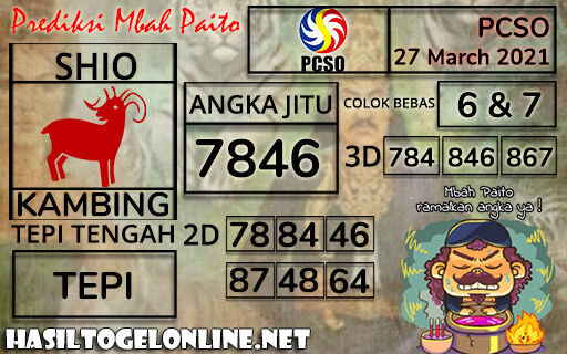 Prediksi Togel Pcso 27 Maret 2021 Museumtoto Agen Togel Online