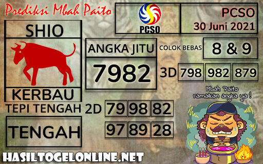 Prediksi Togel Pcso 30 Juni 2021 Museumtoto Agen Togel Online
