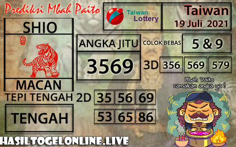 Prediksi Togel Taiwan 19 Juli 2021 Museumtoto Agen Togel Online