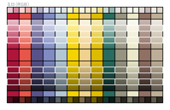 ミロ(RGB)