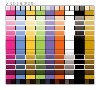 オリジナル(RGB)