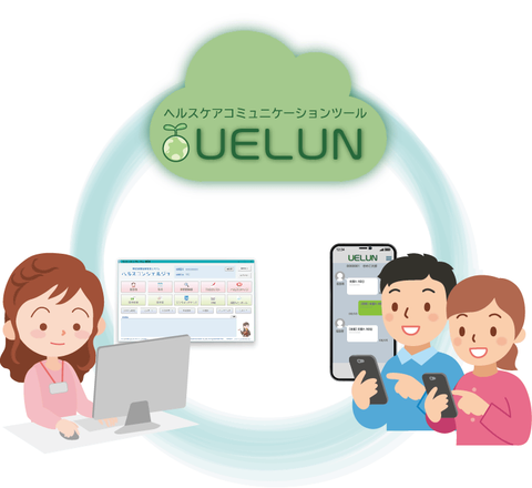 uelun_image