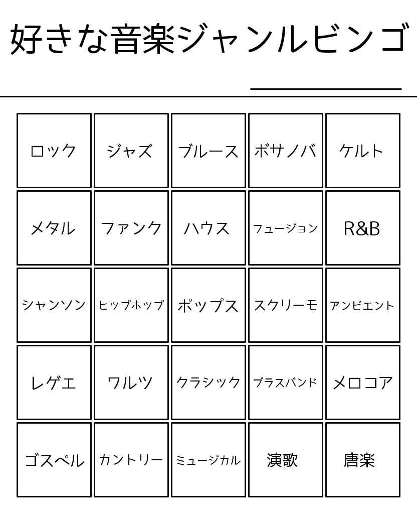 音楽ジャンルの定義の難しさって異常じゃね もんてぃ ぱいそん 音楽ジャンルの定義の難しさって異常じゃね もんてぃ ぱいそん