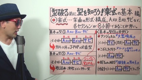 ゲスの極み乙女、川谷「邦楽は昔から進化してない。配信時代にこれでは洋楽に太刀打ちできない」
