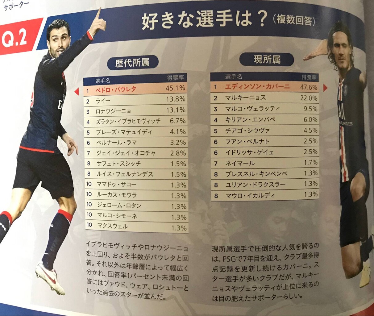 サッカー ウルグアイ代表fwカバーニ J1神戸移籍か すでに契約合意と現地メディア報道 Music Stadium24 サッカー ウルグアイ代表fwカバーニ J1神戸移籍か すでに契約合意と現地メディア報道 Music Stadium24