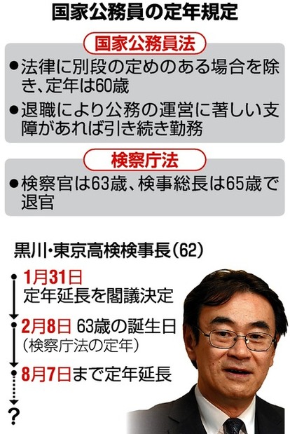速報 検察庁法改正案 に抗議します が 150万ツイートで日本トレンド1位 世界トレンド1位 Music Stadium24 速報 検察庁法改正案 に抗議します が 150万ツイートで日本トレンド1位 世界トレンド1位 Music Stadium24