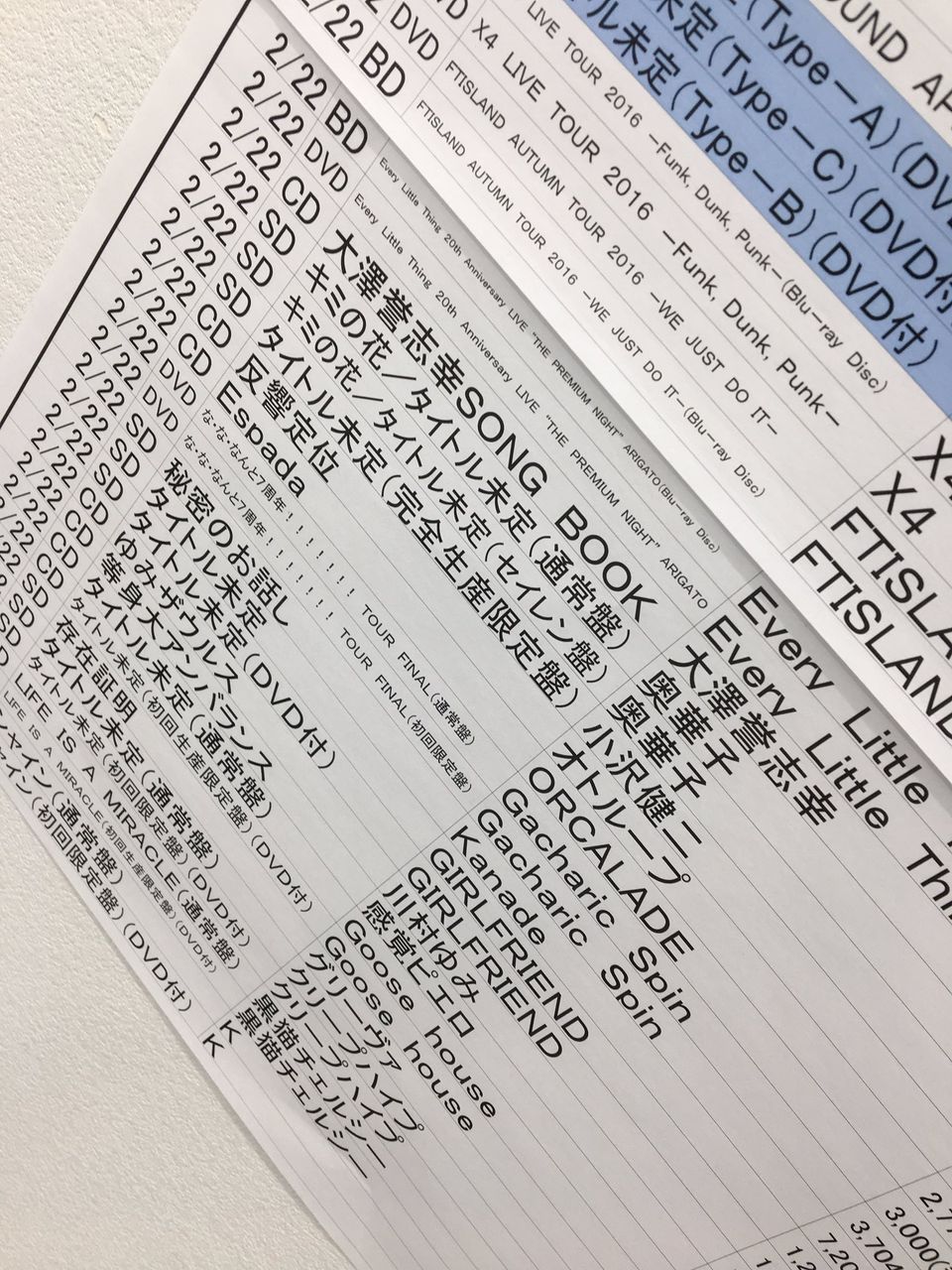 17年02月 音楽ネタまとめ 17年02月 音楽ネタまとめ