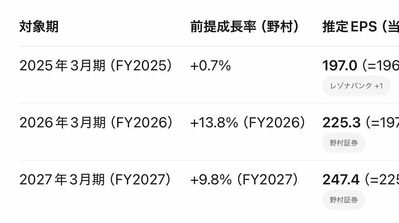 10/8　また？