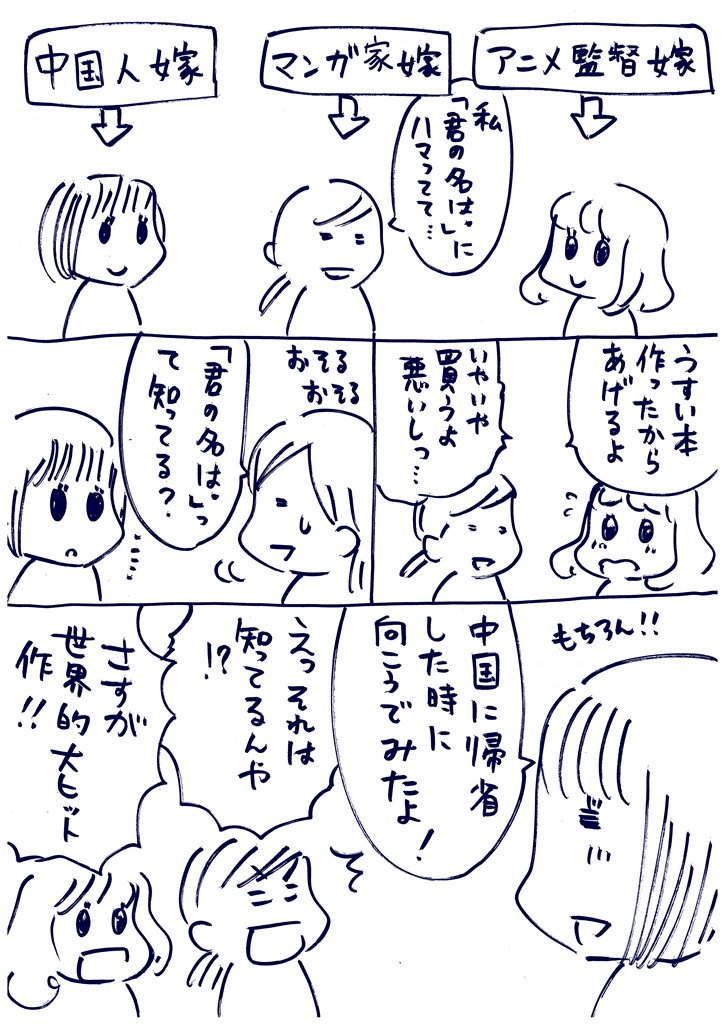 中国嫁と漫画家嫁とアニメ監督嫁 きょうの横山家 Powered By ライブドアブログ