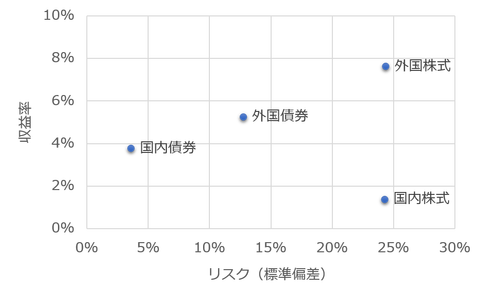 20160831