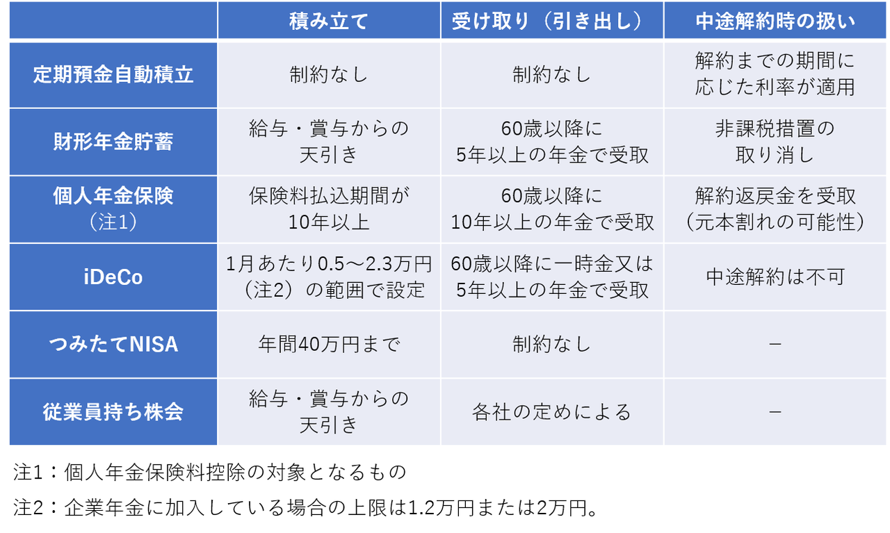 富松 うなぎ 屋 黒田 本店 富松うなぎ屋 荒木店 Amp Petmd Com 富松 うなぎ 屋 黒田 本店 富松うなぎ屋 荒木店 Amp Petmd Com