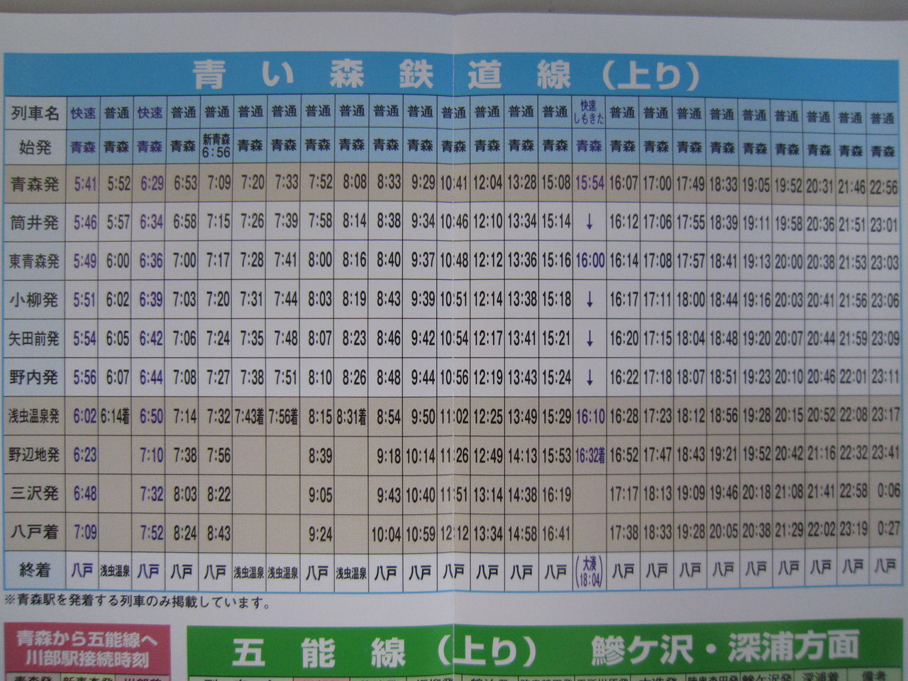 青い 森 鉄道 時刻 表