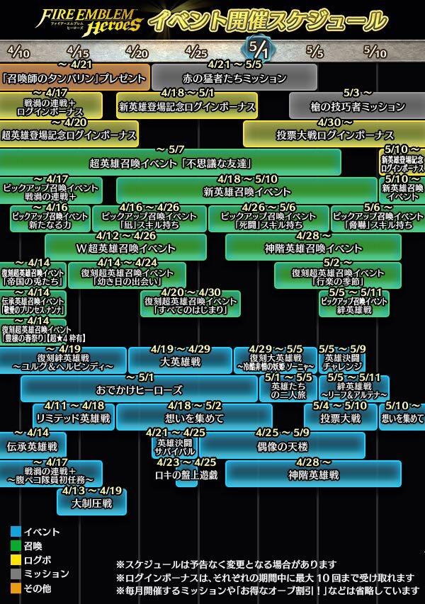 目次 陸奥さんのふぇーメモ 目次 陸奥さんのふぇーメモ