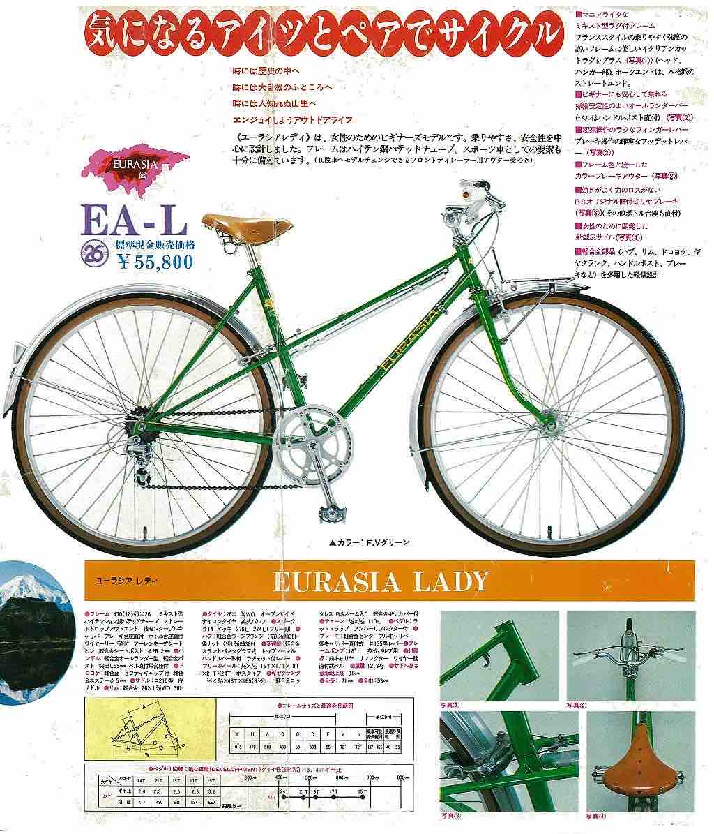 ミキストって男女共用！というコトだったんだ。知らんかった。 : 新