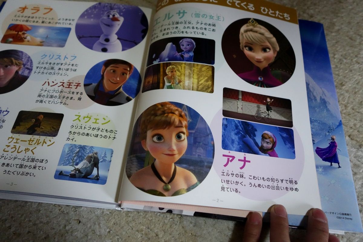 アナと雪の女王 角川アニメ絵本 むってぃーろぐ アナと雪の女王 角川アニメ絵本 むってぃーろぐ