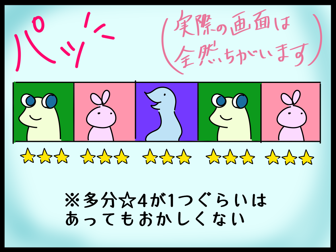 むぅこは手抜きな日常がお好き ゲームガチャの運ってどうしたら上がるの