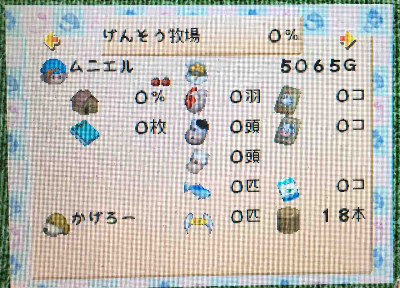牧場物語ハーベストムーン プレイ日記 2 カゴで荒稼ぎ Motley Notes
