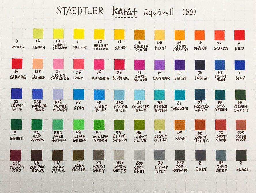 Amazon.com: Staedtler Karat Aquarell Workshop 60 Watercolour
