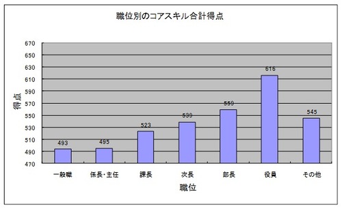 データバンク①