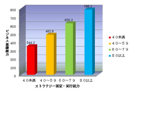 データバンク11030102－1