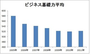 databank1