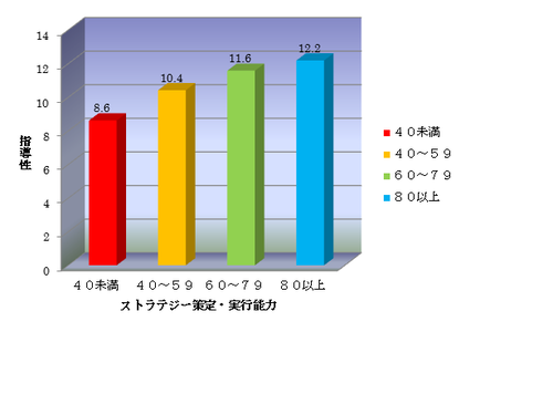 データバンク11030102－2