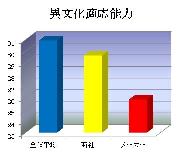 111128データバンク