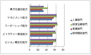 データバンク画像１