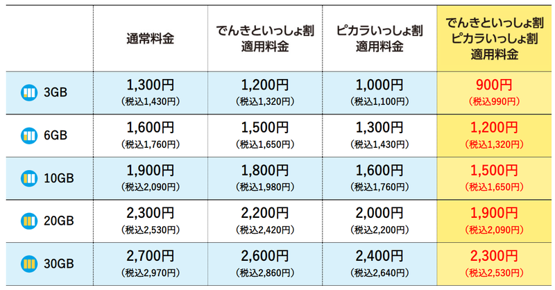 スクリーンショット 2022-08-10 15.00.16