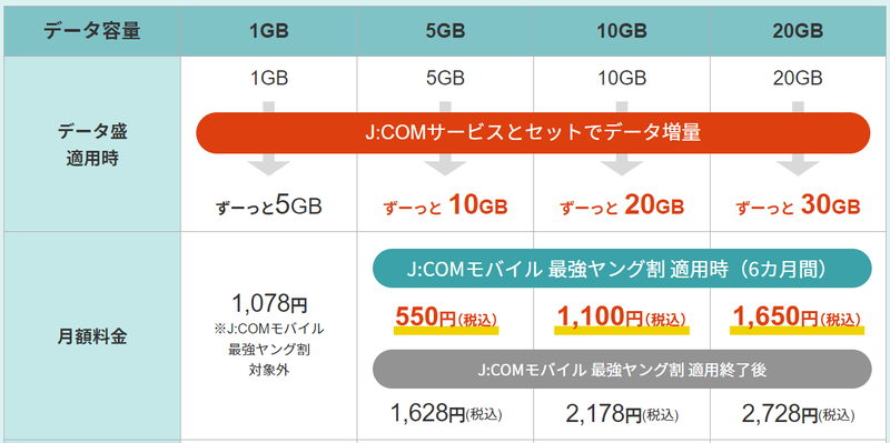 スクリーンショット 2022-12-01 09.40.09