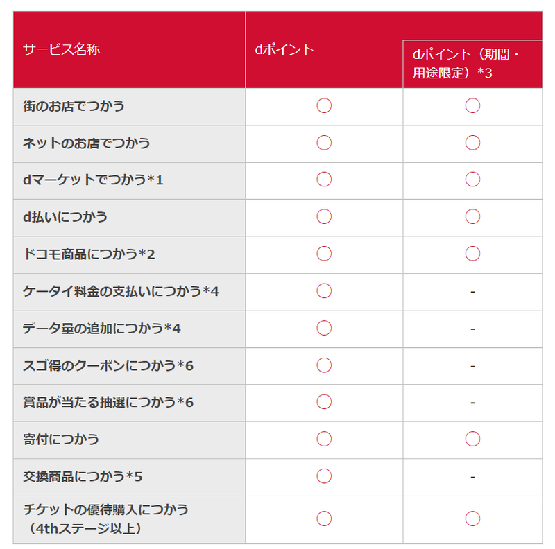 スクリーンショット 2021-09-28 15.58.33
