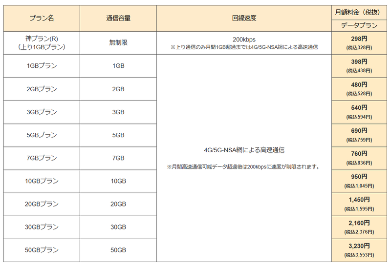 スクリーンショット 2025-04-02 14.42.44