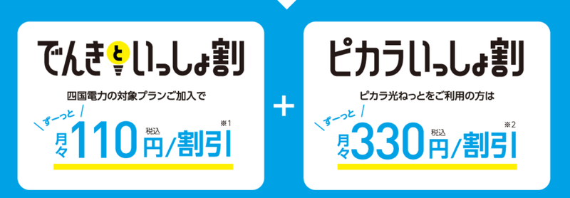 スクリーンショット 2022-08-10 15.03.07